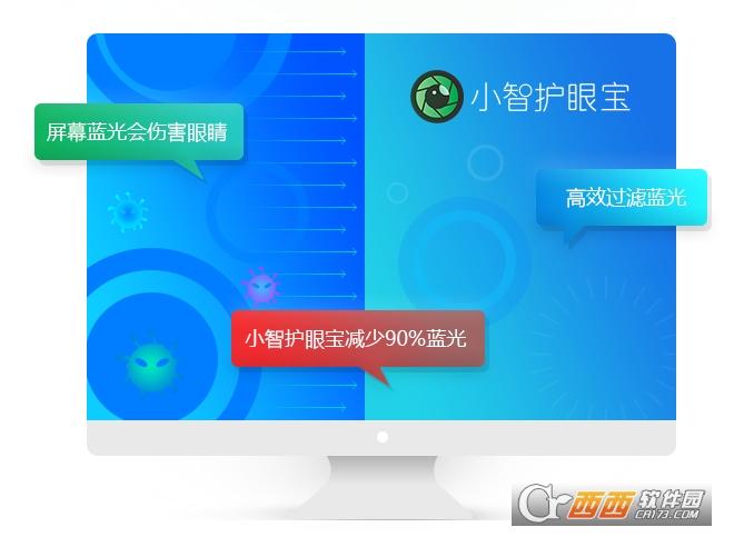年费会员,账号,使用方法.